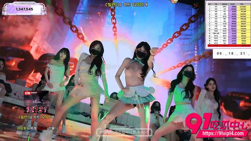 韩国BJ舞团Jinricp 3