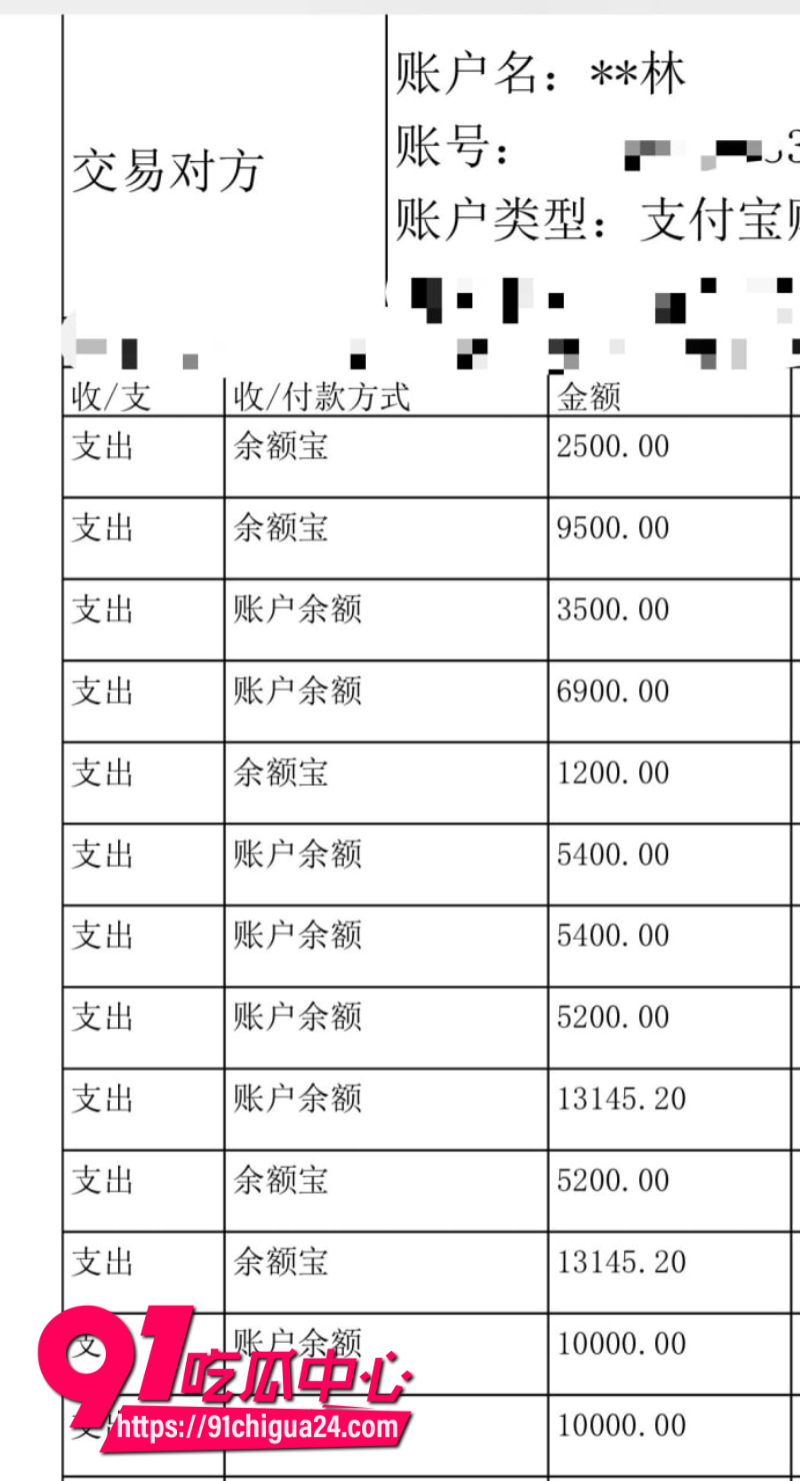 瓜友投稿湖南前女友程某林恋爱期间多次出轨背着男友约炮感染艾滋18