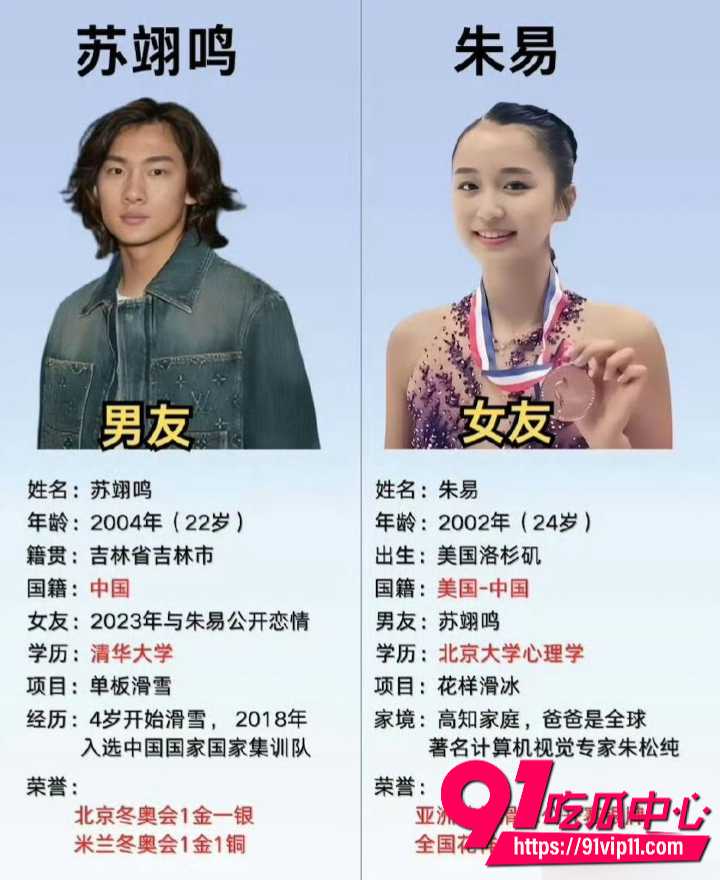 苏翊鸣新恋情4