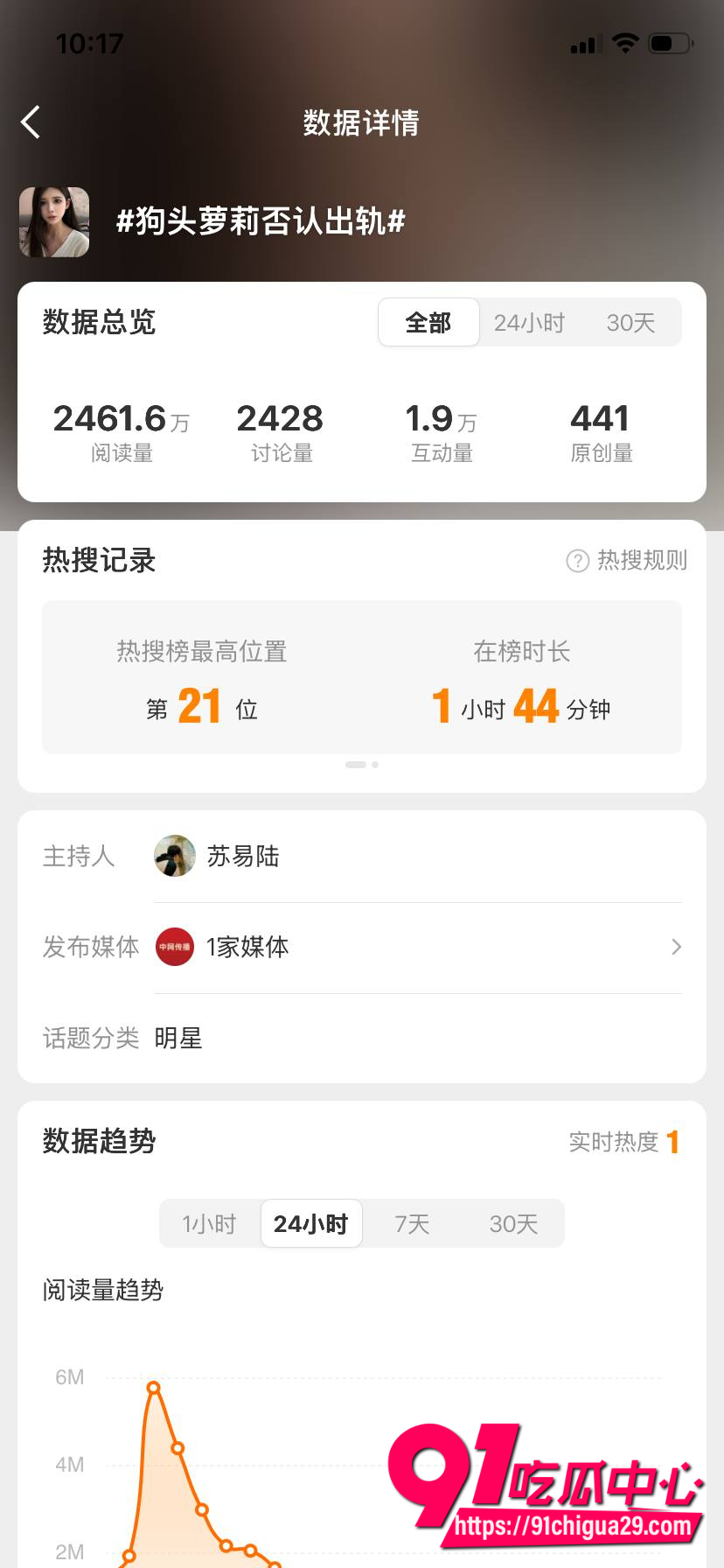 夏凯旋15